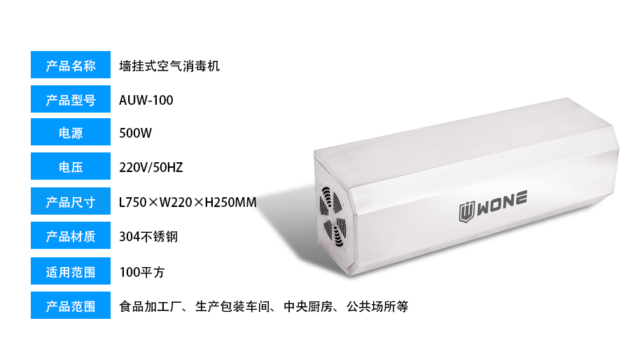 空氣消毒機參數(shù)