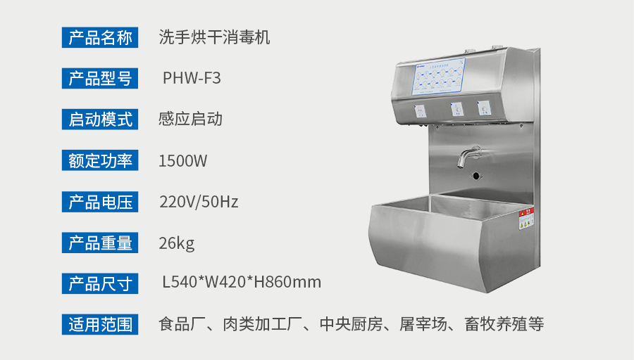 F3參數(shù).png